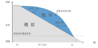 北峰為青海中發(fā)源時(shí)代廣場(chǎng)提供無線對(duì)講方案