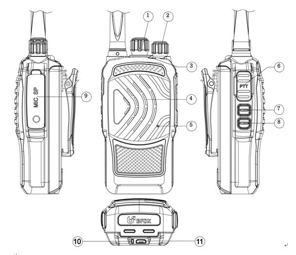 對講機的亞音、倒頻、直頻各有什么作用？